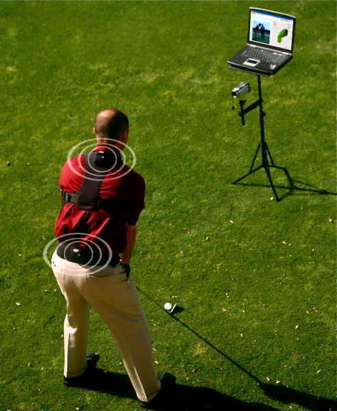 illustration of how a K Vest works for golf analysis